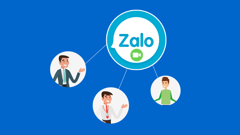 What are the features of the Zalo marketing software? Introduction to the Zalo Global Intelligent Marketing and Customer Acquisition Platform